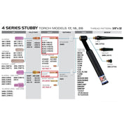 CK Worldwide 4 Series Short Split Collet (5 Pack) - Weldready